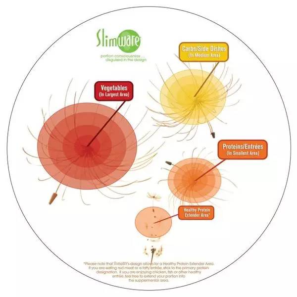 奥斯卡小李子拿奖,奥斯卡小李子获奖