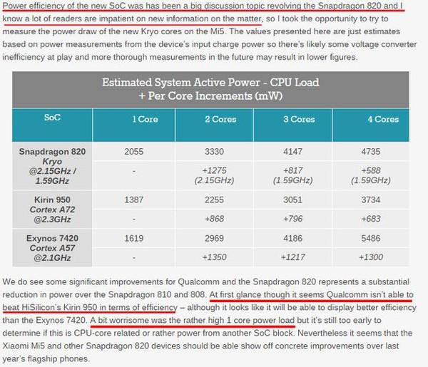 当你去日本买马桶时，诺基亚老家的人疯抢这个中国手机