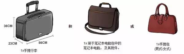 出国机票购买流程,出国最便宜的航空公司