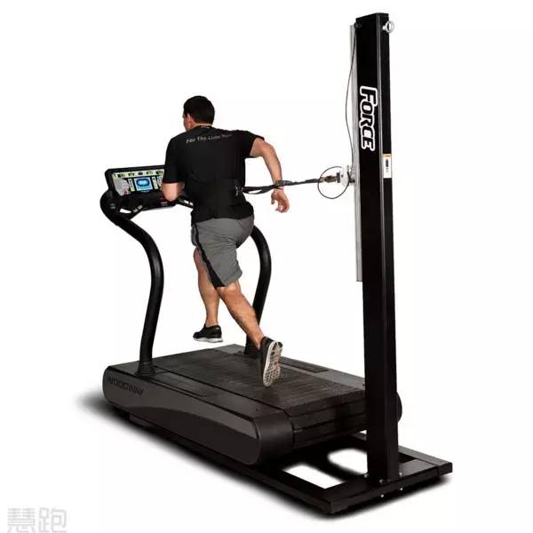史上最强跑步机,世界顶级跑步机视频