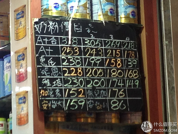 香港衣食住行自由行,在香港怎么购物