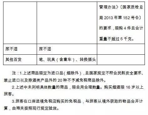剁手党的福利每天都能领隐藏优惠,中国境内的口岸免税店都有哪些