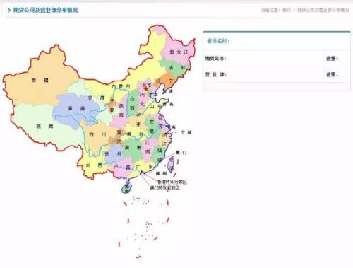 期货投教平台有哪些,期货投资网课程