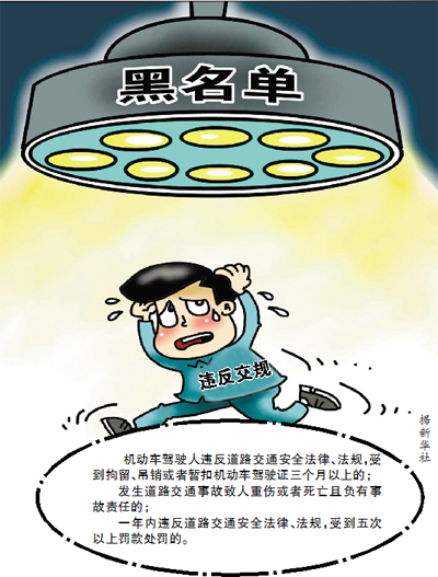 一秒钟看懂交规知识,一分钟带你了解最新交规