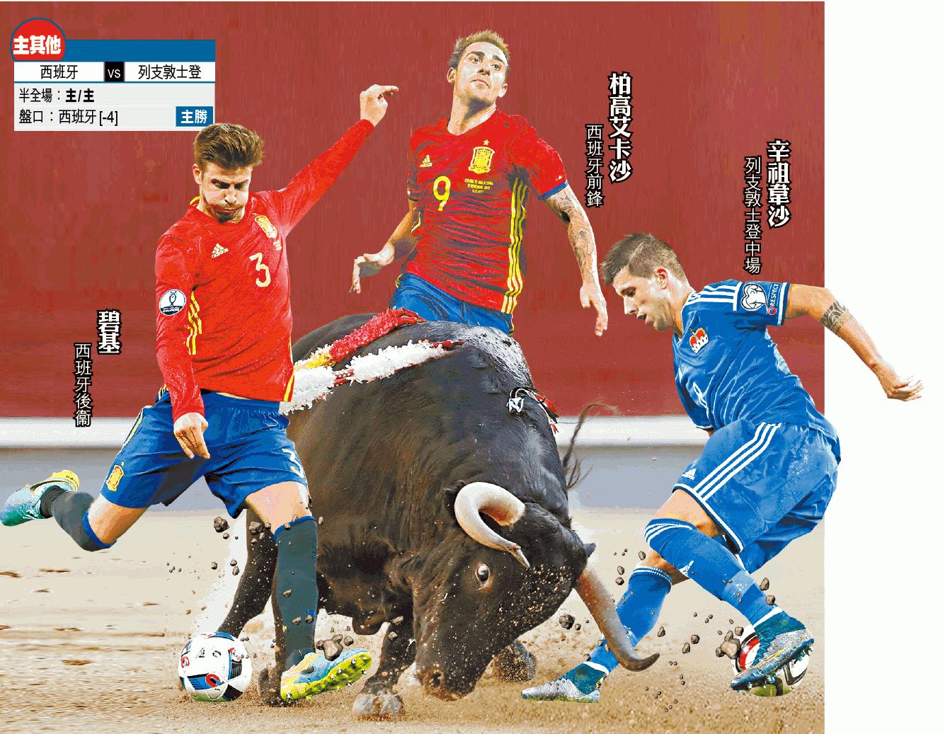 亚洲杯足球赛攻略,世界杯外围赛