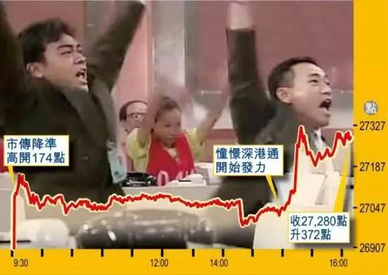 市值超万亿恒大,中国恒大市值多少亿港元