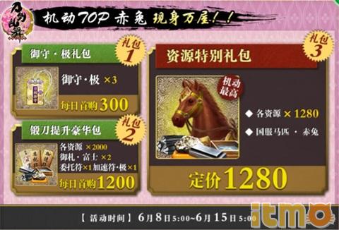 《刀剑乱舞-ONLINE-》公测100日线上庆贺活动公告