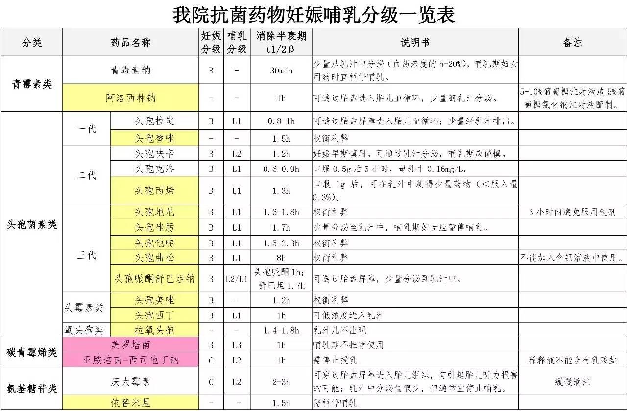 哺乳期妈妈生病奶不够吃怎么办,哺乳期妈妈生病宝宝会不舒服吗