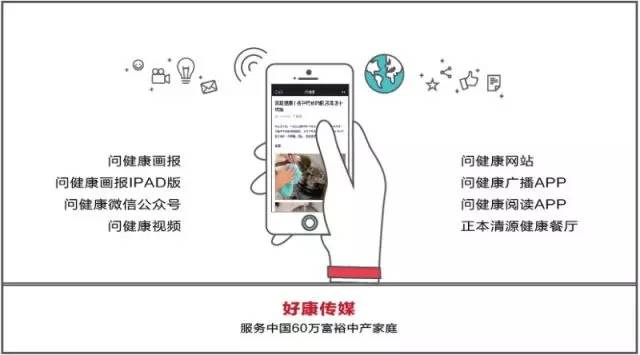 杭州一男子因眼睛奇痒就医，睫毛里竟爬出3条虫！