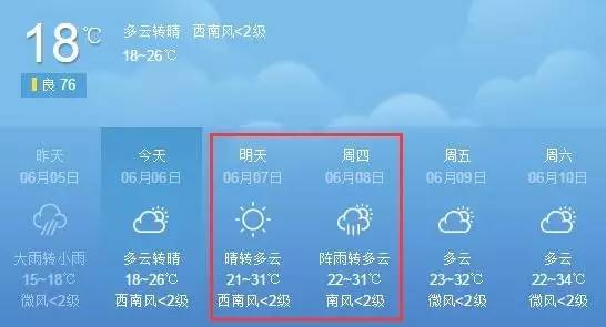 独家！小编提前探路，为你送上咱焦作高考11个考点完整攻略！