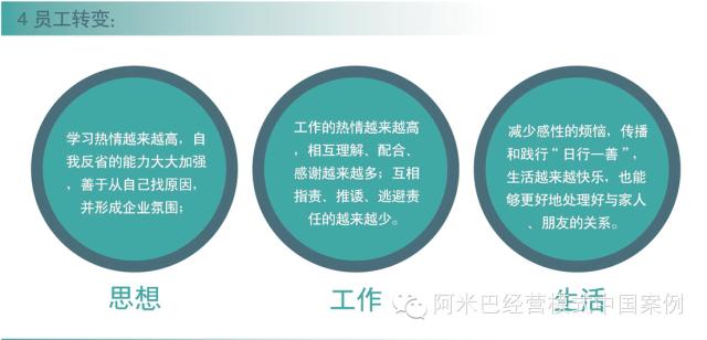 隆盛泰财报,阿米巴业绩最新分析