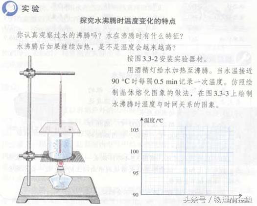 2024年中考物理必考实验题,中考物理常见题型比热容实验