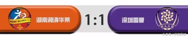 中乙陕西主场积分榜,中乙第八轮对阵