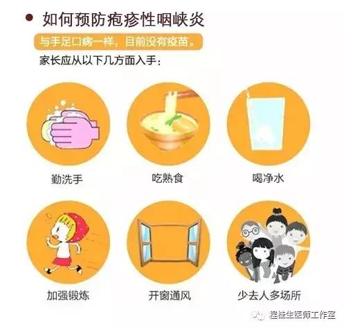 亮剑“疱疹性咽峡炎”,中医中药显良效！