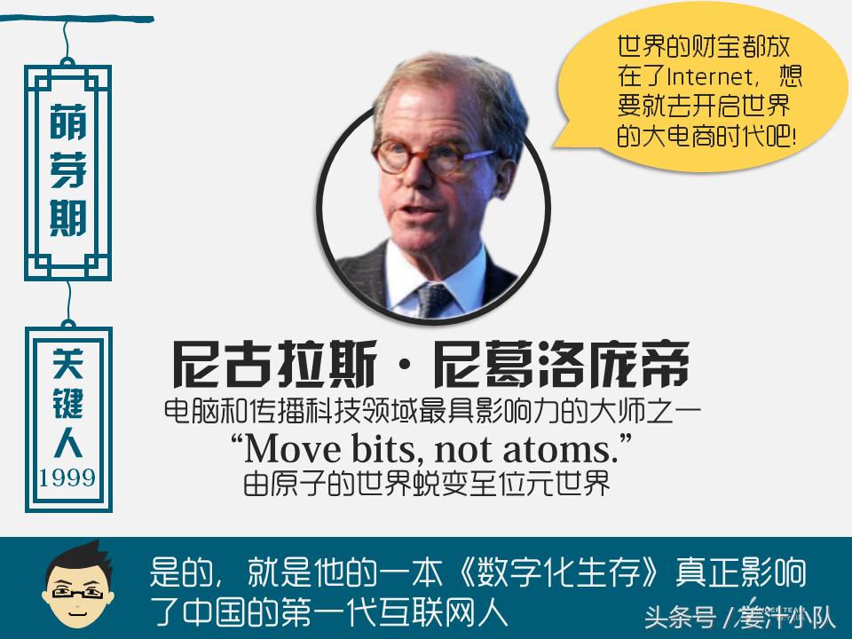 在BAT的战场，我们被轻舞飞扬承包了整个青春——电商20年