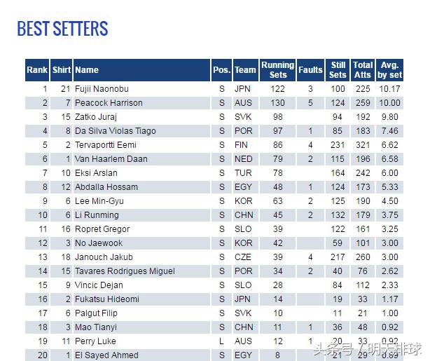 男排世联赛2023决赛在哪打,男排世联赛6月6日开打