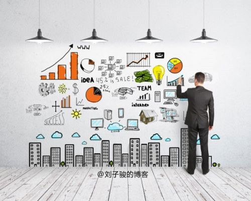 如何自己搭建微商城,自己建网站怎么去推广