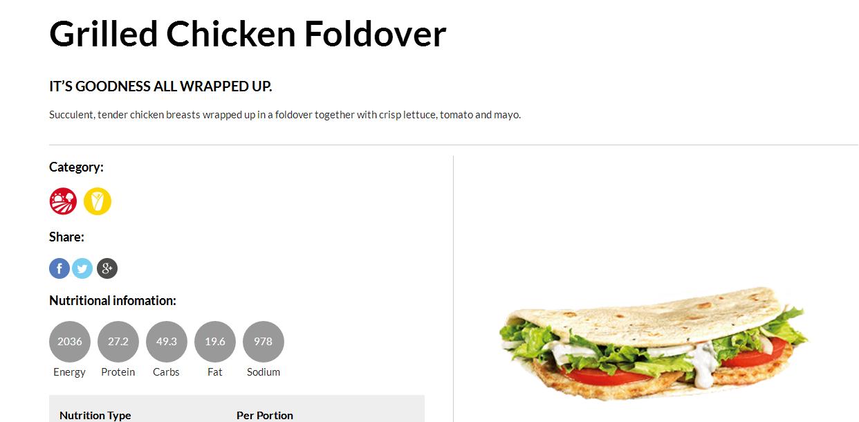 麦当劳里面都摆些什么食物呢,麦当劳秘密菜单这些你知道吗