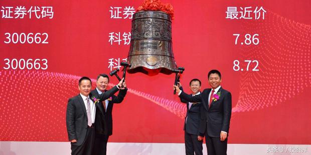 a股人工智能顶级公司,科锐国际经纬