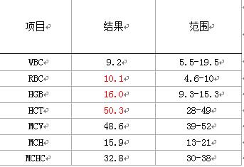 猫前肢肱骨头骨折,猫股骨远端骨折治疗