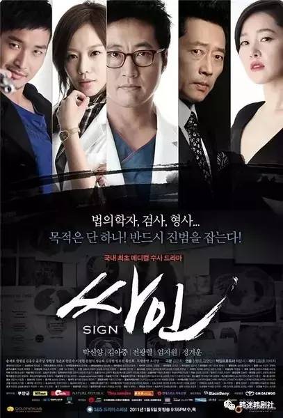 悬疑烧脑法医电视剧国产剧,好看的法医剧推荐