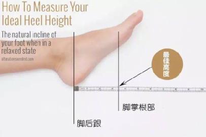 新买的高跟鞋怎样防止磨脚,对象穿高跟鞋磨脚怎么办