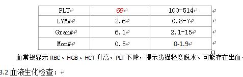 猫前肢肱骨头骨折,猫股骨远端骨折治疗