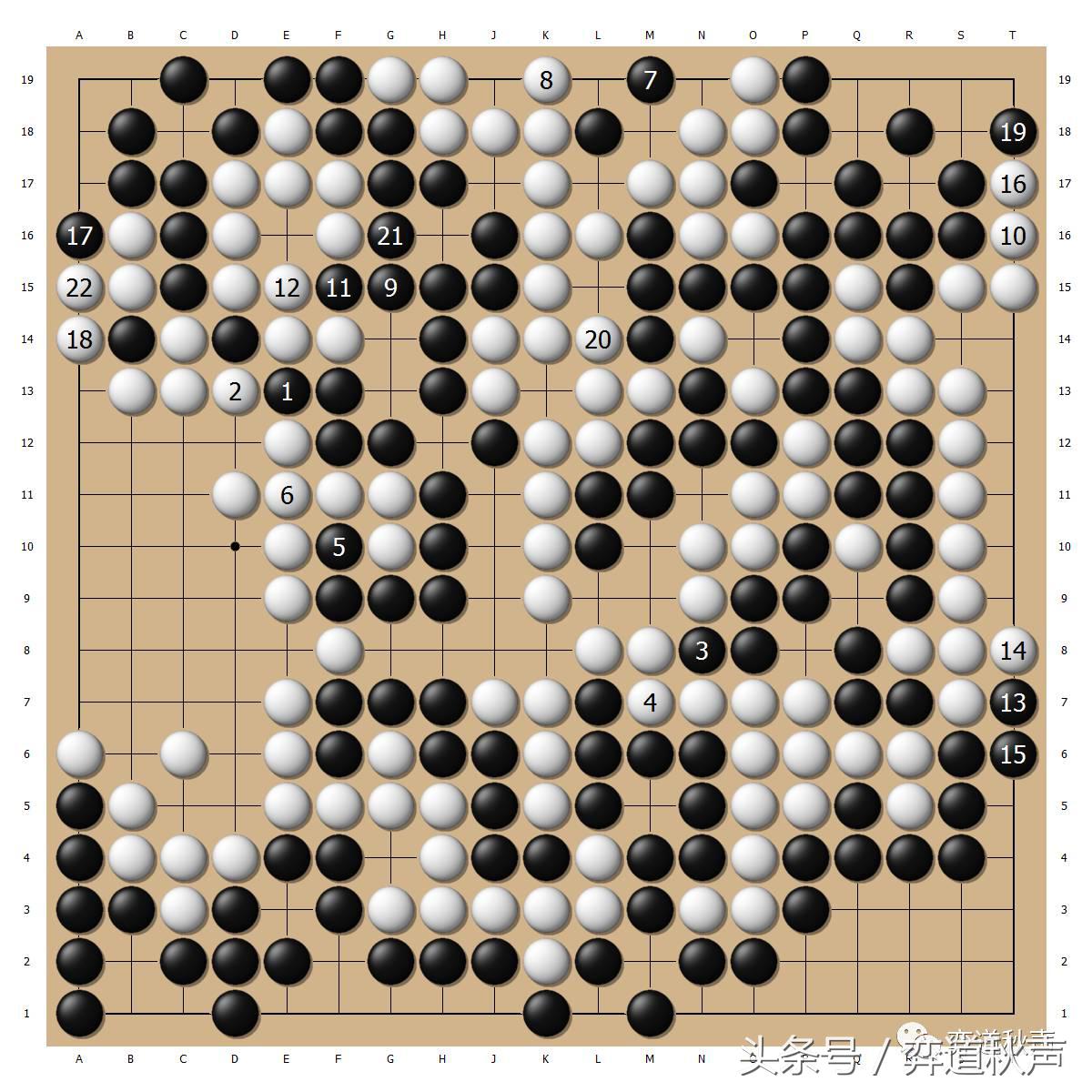 难越的半目天堑AlphaGo自我对局的欣赏与学习（7）