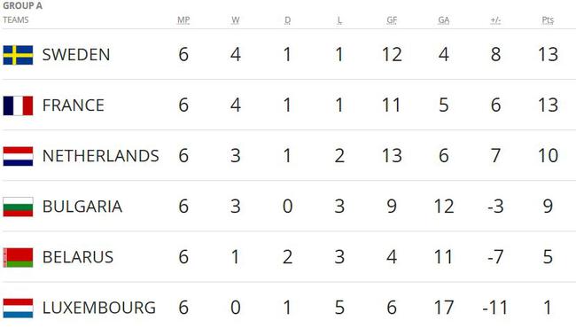 荷兰足球为什么不像传统日耳曼,荷兰足球为什么比西班牙强