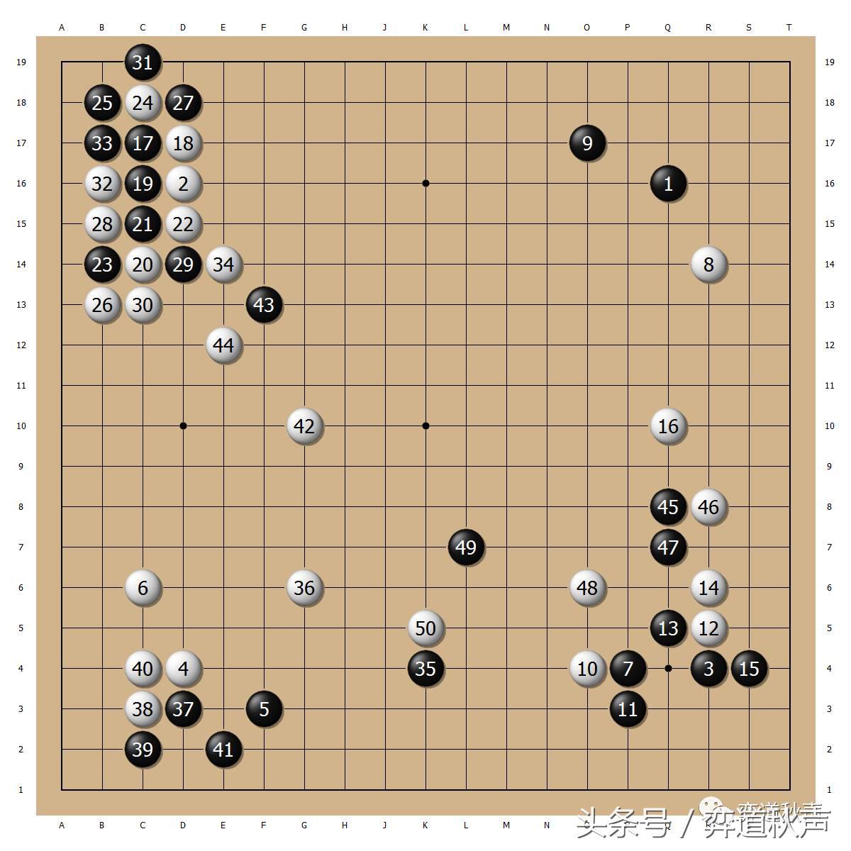 难越的半目天堑AlphaGo自我对局的欣赏与学习（7）