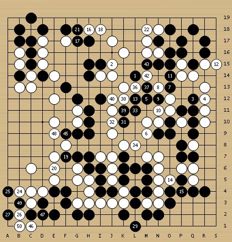 难越的半目天堑AlphaGo自我对局的欣赏与学习（7）