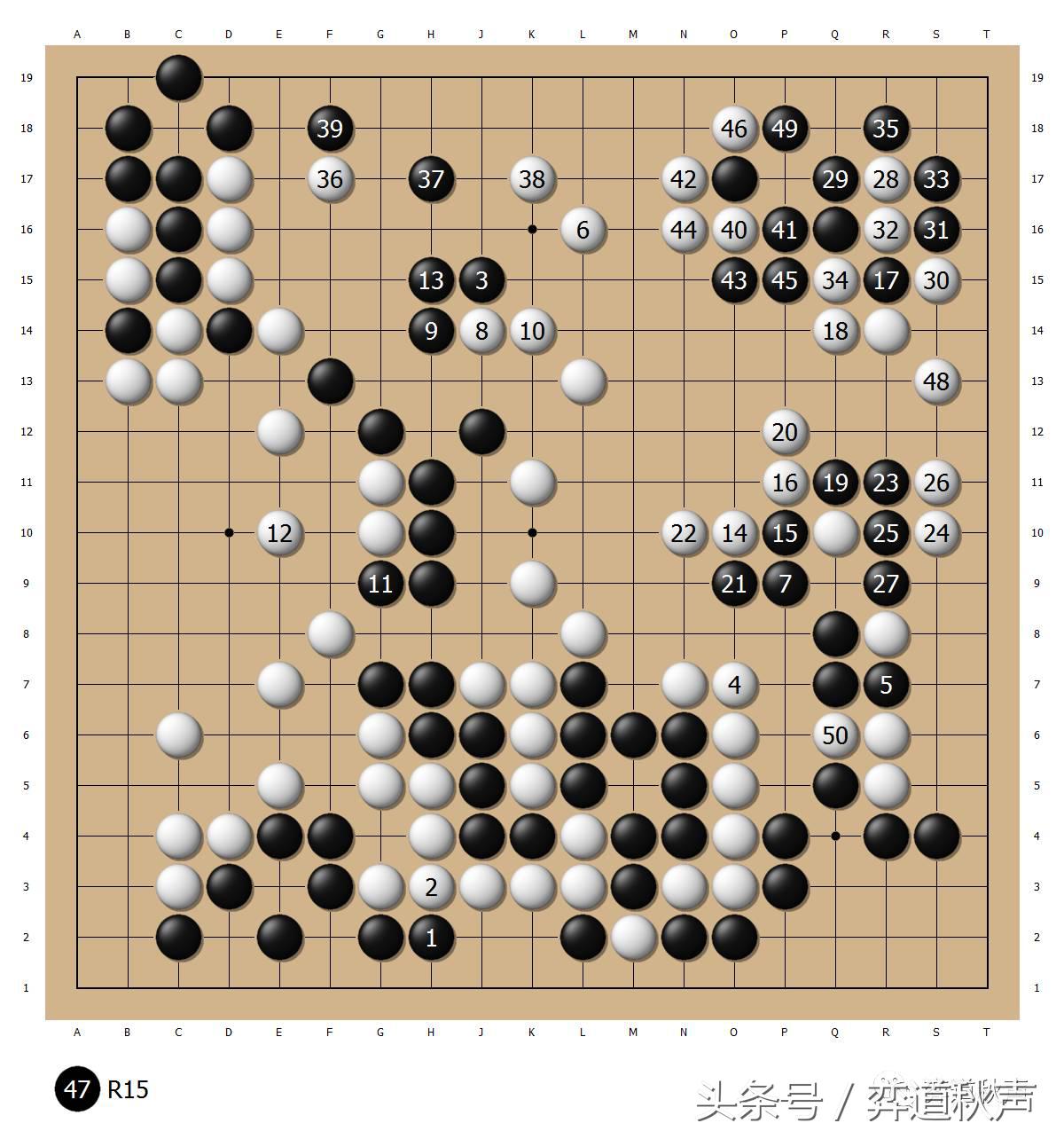 难越的半目天堑AlphaGo自我对局的欣赏与学习（7）