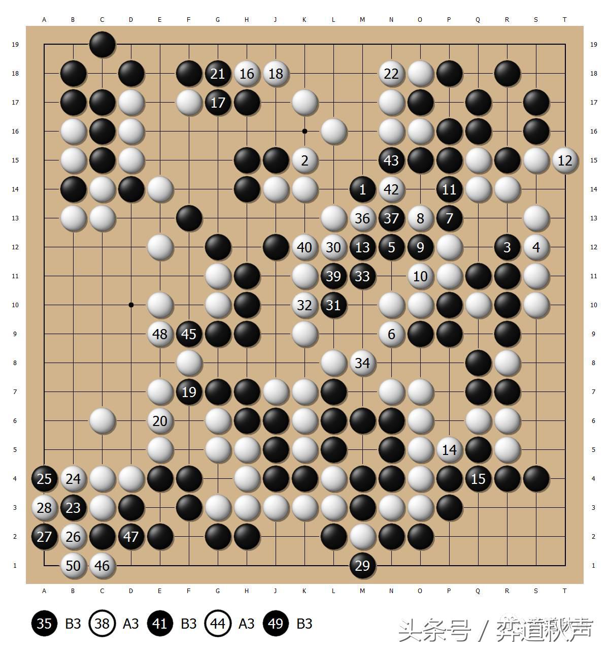 难越的半目天堑AlphaGo自我对局的欣赏与学习（7）