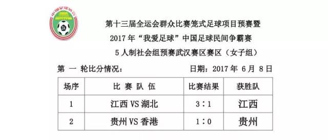 草根选手也能踏上全运会赛场,草根足球队夺联赛冠军