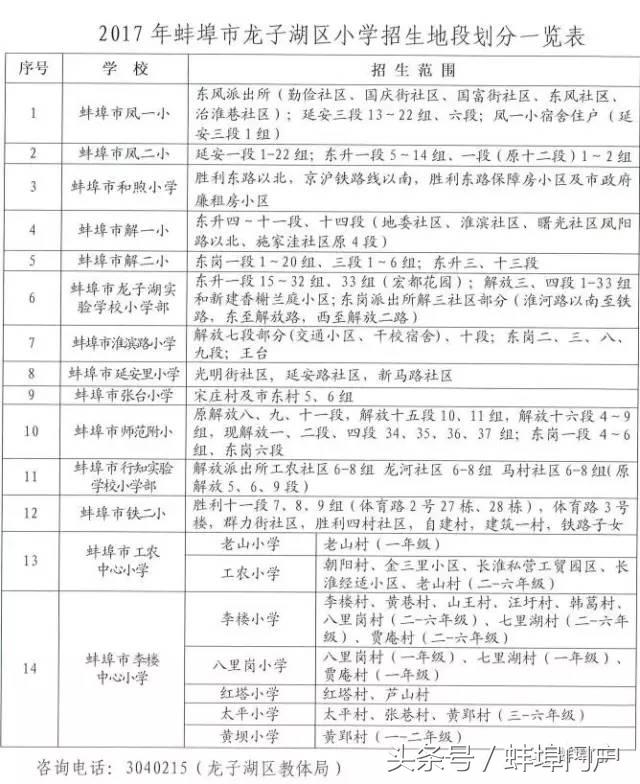 蚌埠市教育局学区划分,蚌埠小学对口初中划片一览表