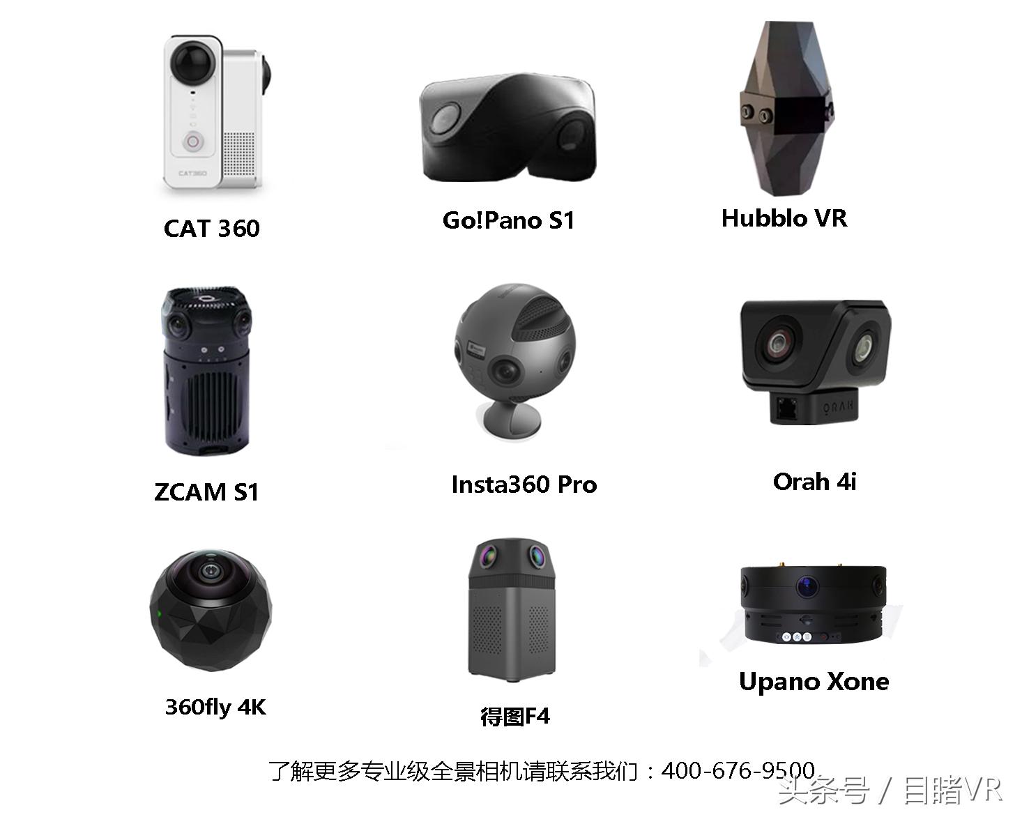 拍全景vr用什么相机,新手入坑vr设备