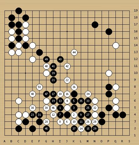 难越的半目天堑AlphaGo自我对局的欣赏与学习（7）