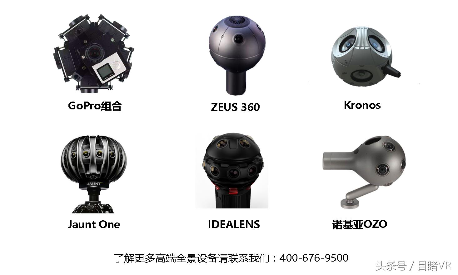 拍全景vr用什么相机,新手入坑vr设备