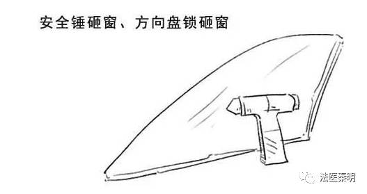 如果你的车被锁了,如果你被锁在房里了怎么办