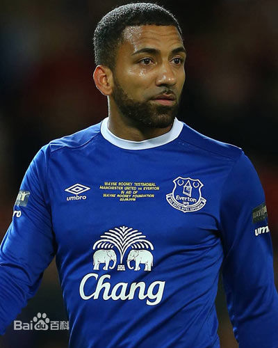 2024年足坛十大速度之王排名,现役足坛快马