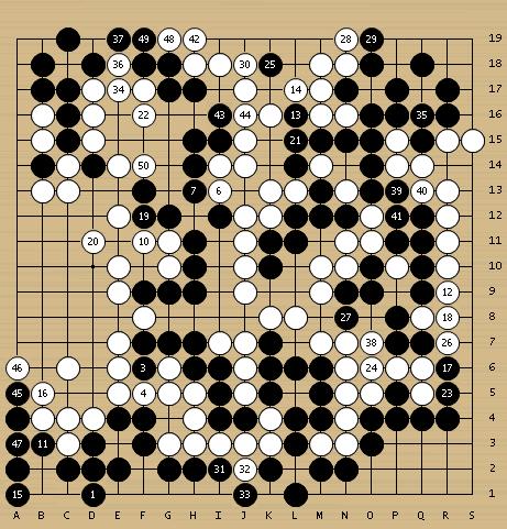 难越的半目天堑AlphaGo自我对局的欣赏与学习（7）