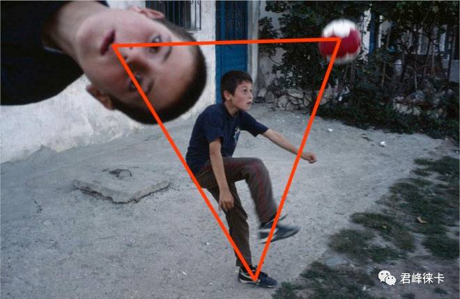 摄影三角构图详解,三角构图曲线构图