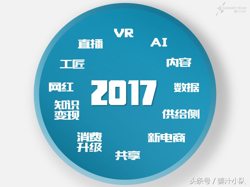 在BAT的战场，我们被轻舞飞扬承包了整个青春——电商20年
