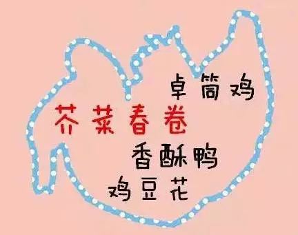 四川美食真的是太让人无法自拔了,四川很少人知道的美味