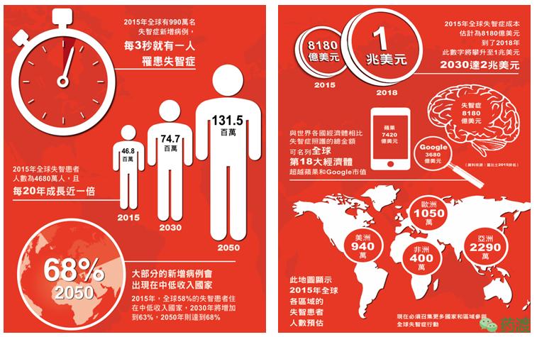 阿尔茨海默症吃美金刚恢复正常,吃盐酸美金刚能治阿尔茨海默症吗