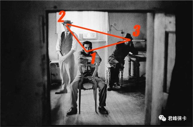 摄影三角构图详解,三角构图曲线构图