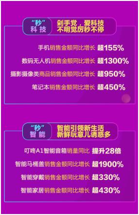 中国人到底有多有钱,中国人真的很有钱么