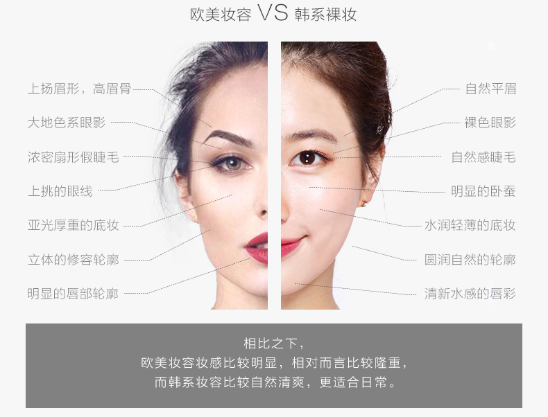 超好用的平价睫毛膏,夏天实用的平价睫毛膏