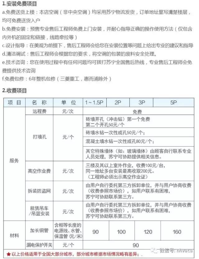 空调安装都有什么费用,tcl空调安装收费标准价格表