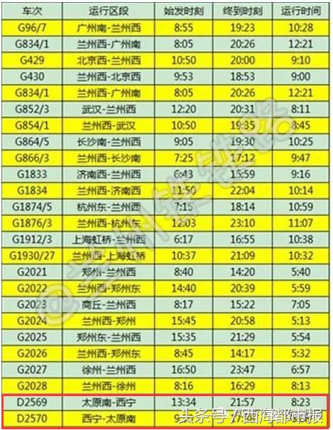 西宁至兰州高铁动车时间表,西宁到西安的高铁现在有吗